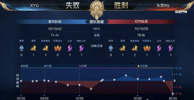 这名中场的 这名中场的